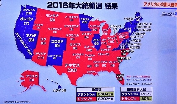 2016大統領選挙結果.JPG