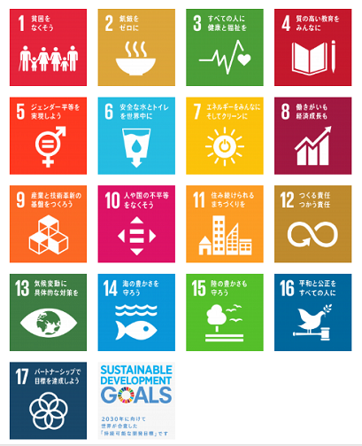 SDGs map.png